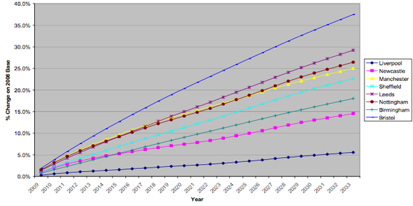 rsz_population