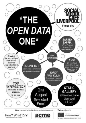 smc_open